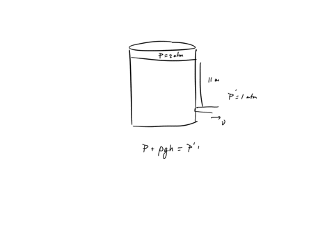a-small-circular-hole-500-mm-in-diameter-is-cut-in-the-side-of-a-large-water-tank-110-m-below-the-water-level-in-the-tank-the-water-tank-is-sealed-and-contains-air-above-the-water-at-a-gauge-27052