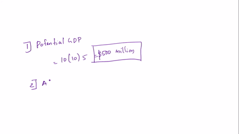 problem-1practicing-with-monetary-policy-30-points-this-will-be-question-that-pulls-in-a-lot-of-parts-of-this-course-soconsider-the-following-economy-suppose-that-the-production-function-for-59383
