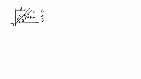 the-lower-end-of-the-thin-uniform-rod-in-is-attached-to-the-floor-by-a-frictionless-hinge-at-point-p-the-rod-has-mass-m-and-length-l-and-is-in-a-uniform-magnetic-field-b-that-is-directed-int-48621