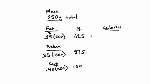 1-gram-of-carbohydrate-4-calories-1-gram-of-protein-4-calories-and-1-gram-of-fat-9-calories-if-you-eat-250-grams-of-a-food-which-is-25-fat-35-protein-and-40-carbohydrate-how-many-total-calor-47304