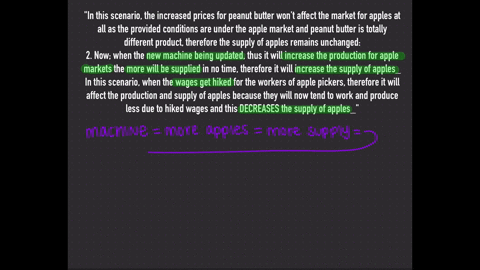 in-this-scenario-the-increased-prices-for-peanut-butter-wont-affect-the-market-for-apples-at-all-as-the-provided-conditions-are-under-the-apple-market-and-peanut-butter-is-totally-different-93031