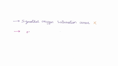 all-of-the-following-statements-about-myoglobin-are-true-except-each-myoglobin-only-binds-to-one-oxygen-molecule-myoglobin-has-a-sigmodial-oxygen-saturation-curve-myoglobin-does-not-have-qua-71827