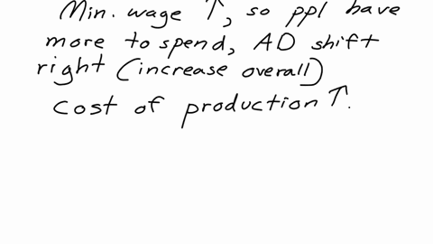 question-10-suppose-the-minimum-wage-increased-to-15what-impact-would-this-have-on-aggregate-demand-what-about-aggregate-supply-what-would-be-the-combined-effect-on-equilibrium-price-level-a-07352