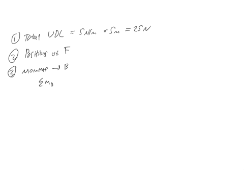 21-figure-4-a-light-beam-is-7-mathrmm-long-with-supports-1-mathrmm-from-each-end-the-reactions-of-the-supports-are-415-mathrmn-at-the-left-support-and-635-mathrmn-at-the-right-side-support-the-beam-2