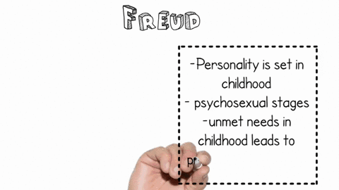 how-might-the-common-expression-daddys-girl-be-rooted-in-the-idea-of-the-electra-complex-73356