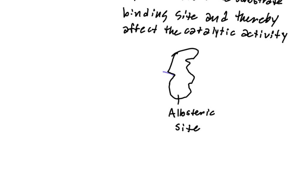 SOLVED what is allosteric enzyme