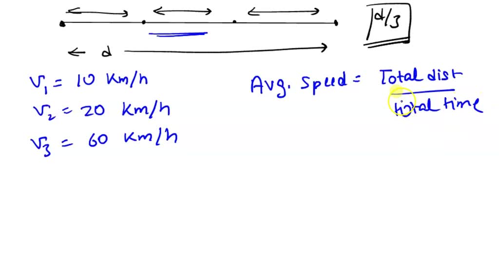 solved-a-car-travels-13-rd-distance-on-a-straight-road-0-with-a