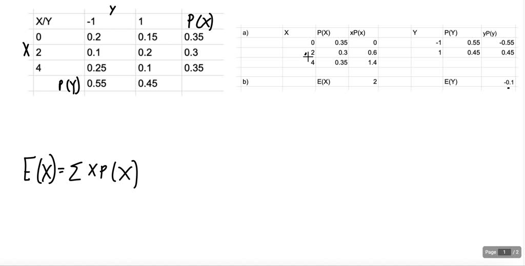 Solved 2 Medium Let P X Y P L P 2 Y X Y 0 1 Answer The Following A Prove That The