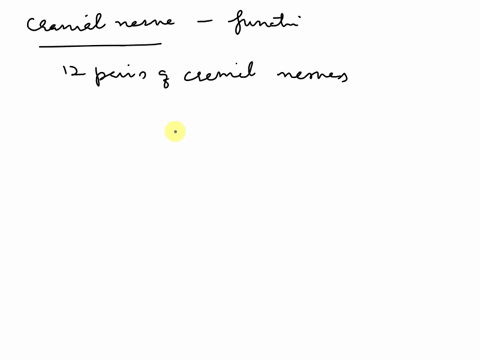 choose-a-cranial-nerve-and-describe-its-functions-is-it-a-sensory-motor-or-mixed-nerve-what-do-you-imagine-might-happen-if-this-cranial-nerve-were-damaged-05594