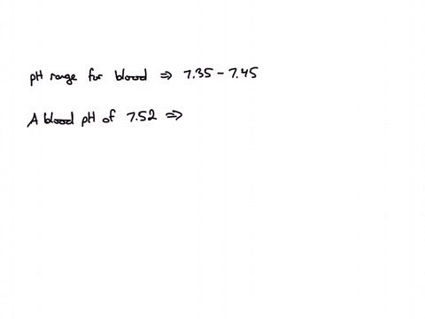 a-patient-is-admitted-with-a-high-temperature-who-is-hyperventilating-the-blood-ph-is-752-group-of-answer-choices-the-condition-is-metabolic-alkalosis-the-condition-is-metabolic-acidosis-the-condition