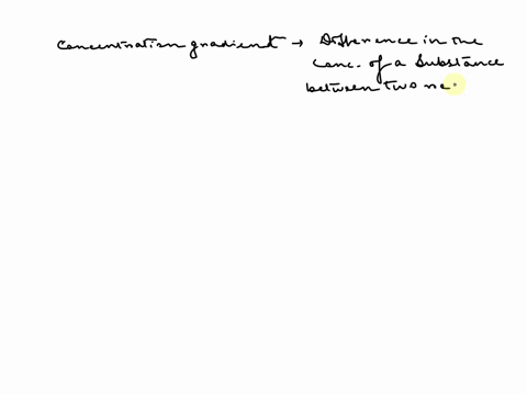 what-mechanisms-drive-molecules-across-membranes-use-the-terms-concentration-gradient-facilitated-diffusion-and-active-transport-44825
