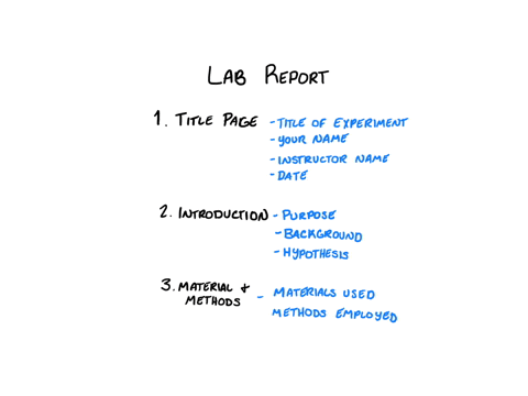 SOLVED: Lab Assignment 3 Step 4 Abstract and Title As is the case when  writing any journal-style lab report, the last section you will write is  your Abstract. To do this effectively,