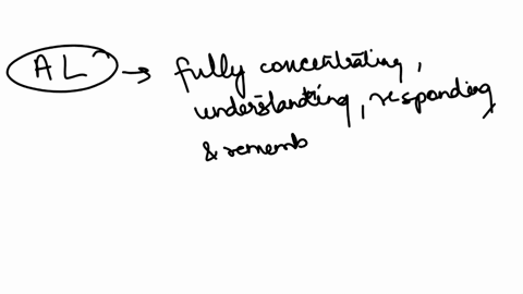 what-behaviour-is-an-example-of-active-listening
