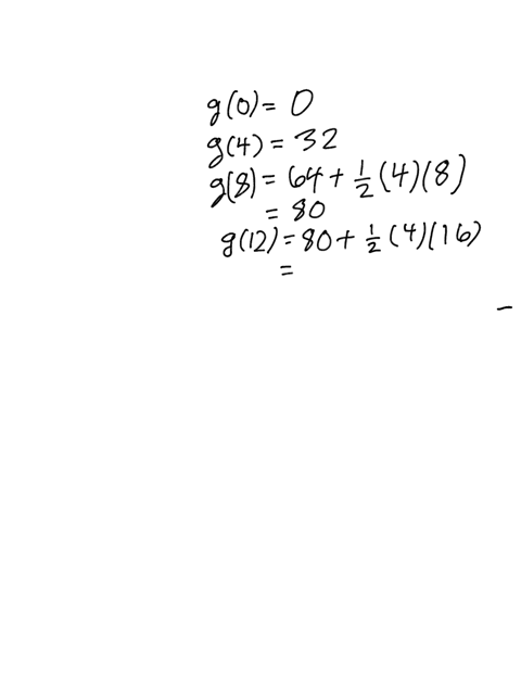 let-gx-ft-dt-where-f-is-the-function-whose-graph-is-shown-f-20-a-evaluate-g0-g4-g8-912-and-g24_-g0-94-g8-912-924-b-on-what-interval-is-g-increasing-enter-your-answer-using-interval-notation-71517