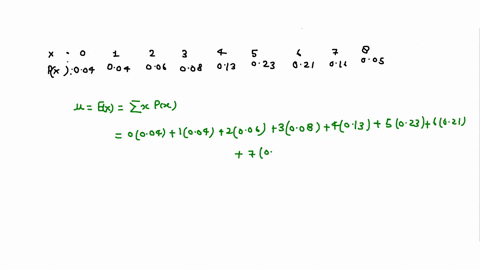students-in-a-class-take-a-quiz-with-eight-questions-the-number-x-of-questions-answered-correctly-can-be-approximated-by-the-following-probability-distribution-complete-parts-a-through-e-px-86855