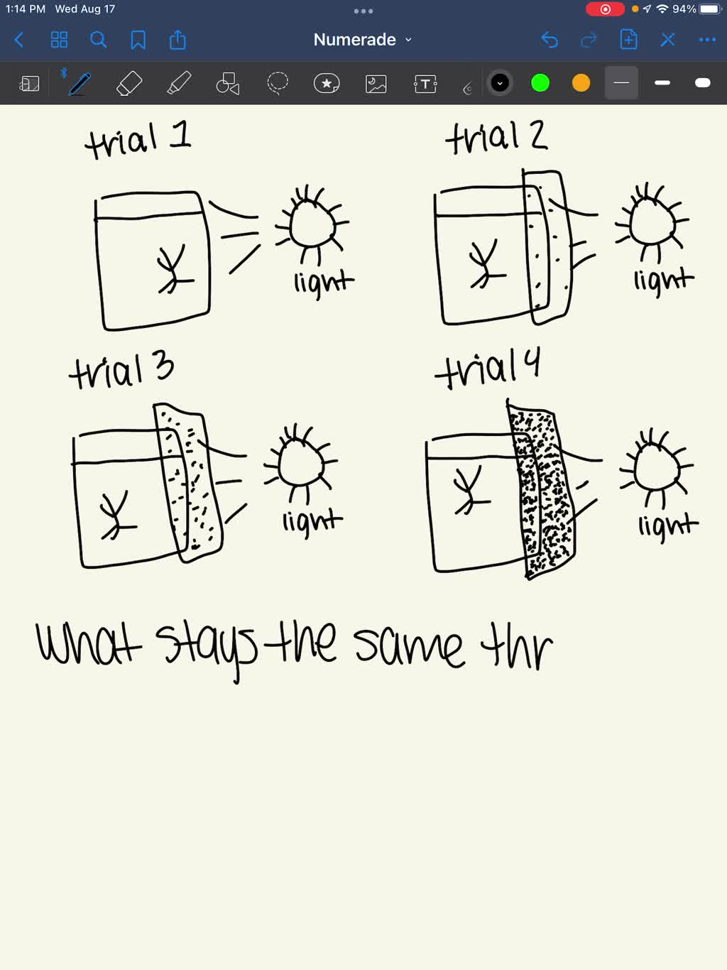 SOLVED Model 2 Aquatic Plant Experiment Examine the four trials shown in Model 2. Identify