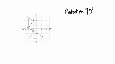 1-use-the-figure-below-to-answer-the-questions-a-describe-in-words-a-sequence-of-transformations-that-maps-to-b-write-an-ordered-pair-rule-for-each-transformation-in-the-sequence-55-4-2-1-c1-52126
