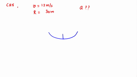 a-car-going-12-ms-is-going-around-a-curve-with-a-30-meter-radius-what-is-the-cars-acceleration-63338
