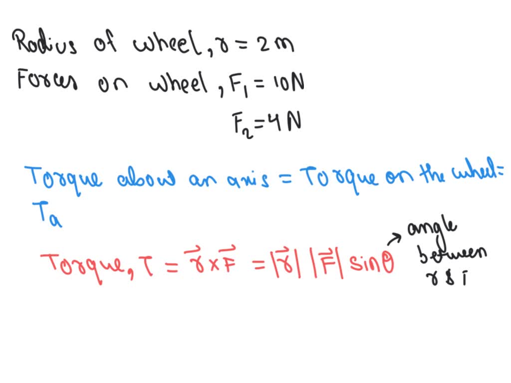SOLVED: Two forces are acting on a circular disk of radius 2 m. The ...
