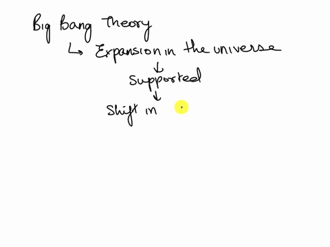 the-big-bang-theory-was-supported-by-the-discovery-of-the-a-galaxies-in-the-universe-b-temperature-of-the-universe-c-gravitational-forever-between-planets-d-red-shift-in-electromagnetic-spec-27882
