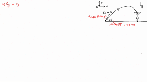 q2-a-projectile-is-launched-from-the-ground-level-to-the-top-of-a-cliff-of-height-h-with-an-initial-velocity-of-50-ms-directed-530-above-the-horizontal-the-projectile-lands-on-top-of-the-cli-83823