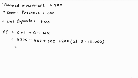 what-is-the-level-of-y-if-the-change-in-inventory-is-200-planned-government-real-gdp-y-consumption-c-investment-i-purchases-g-10000-8200-800-11000-9000-600-12000-9800-13000-14000-15000-net-e-48774