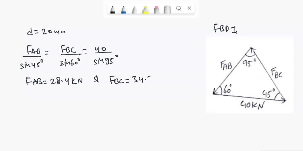 SOLVED: PROBLEMI Two Horizontal 20 KN Force Are Applied To Pin Of The ...