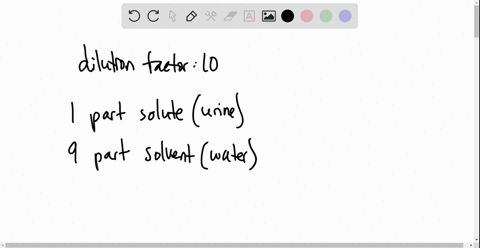 if-your-dilution-factor-is-10-what-volumes-of-water-and-urine-should-you-mix-to-yield-1ml-of-diluted-result-37229