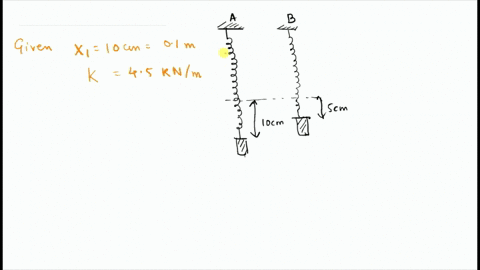 a-25-kg-object-is-attached-to-a-spring-of-force-constant-k-45-knm-the-spring-is-stretched-10-cm-from-equilibrium-and-released-what-is-the-kinetic-energy-of-the-mass-spring-system-when-the-ma-61146