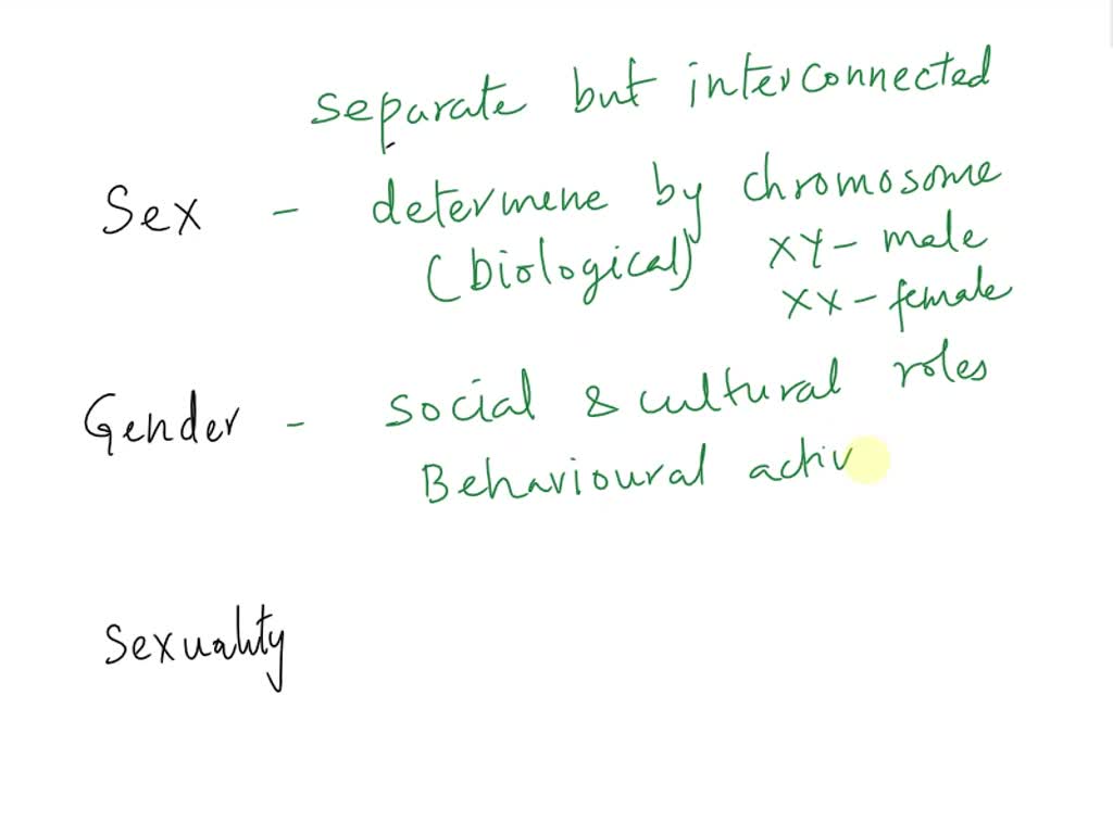 3. Distinguish sex, gender and sexuality and provide example on how each is  manifested in real