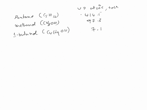 from-the-substances-provided-below-choose-the-substance-which-has-the-weakest-intermolecular-forces_-substance-vapor-pressure-at-208ctorr-pentane-csh12-4145-methanol-ch-oh-973-1-butanol-c4hg-79235
