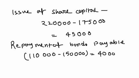 drectmethod-p13-9a-condensed-financial-data-of-sinjh-sa-follow-sinjh-sa-assets-december31-equipment-2017-2016-265000-accumulated-depreciation-equipment-242500-long-term-investments-47000-520-94489