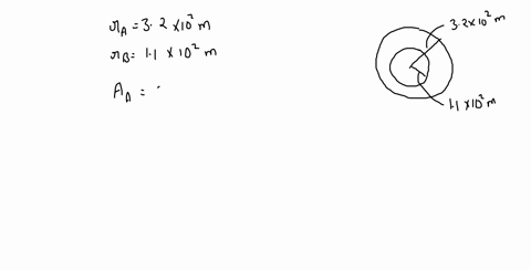 a-space-station-consists-of-two-donut-shaped-living-chambers-a-and-b-that-have-the-radii-shown-in-the-drawing-as-the-station-rotates-an-astronaut-in-chamber-a-is-moved-304-102-m-along-a-circ-80694