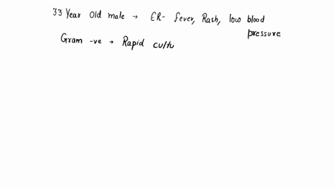 5-a-33-year-old-male-presents-in-the-er-of-sepsis-with-fever-rash-and-low-blood-pressure-signs-a-blood-sample-revealed-the-presence-of-gram-negative-upon-rapid-culture-he-is-subsequently-giv-54292