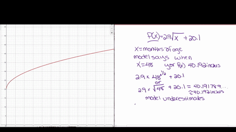 the-function-fx29-sqrtx201-models-the-median-height-fx-in-inches-of-boys-who-are-x-months-of-age-t-2-32217