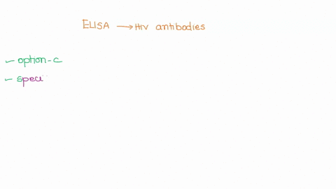 the-elisa-exercise-allows-the-laboratory-worker-to-detect-the-presence-of-hiv-antibodies-and-not-the-presence-of-other-antibodies-this-describes-the-of-the-indirect-elisa-sensitivity-reliabi-28968
