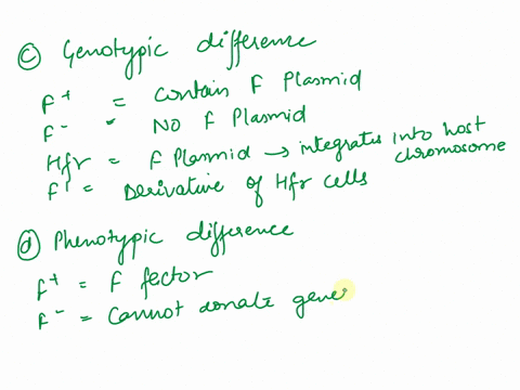 2-consider-the-f-ft-_-hfr-and-f-cells_-describe-the-genotypic-differences-between-the-cells-d_-describe-the-phenotypic-differences-between-the-cells-by-what-mechanism-are-f-cells-converted-t-30766