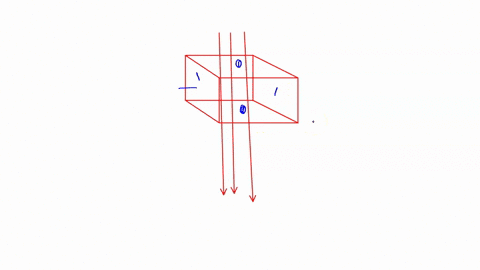 a-find-the-electric-flux-through-each-side-of-a-cube-of-edge-length-a-in-a-uniform-electric-field-of-85126