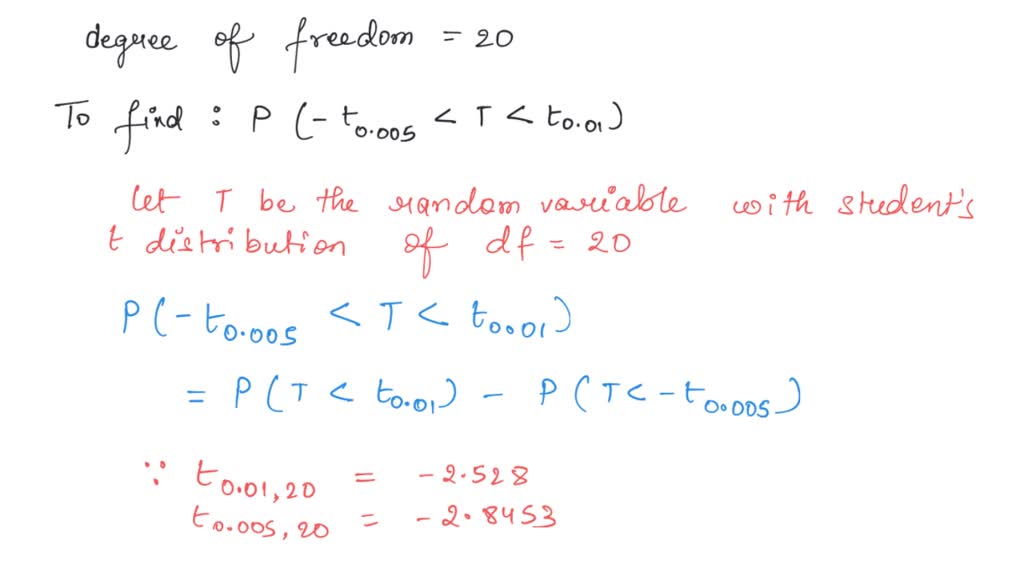 SOLVED: Find t-distribution (find t-value for Î± = 0.05) for df = 20 ...