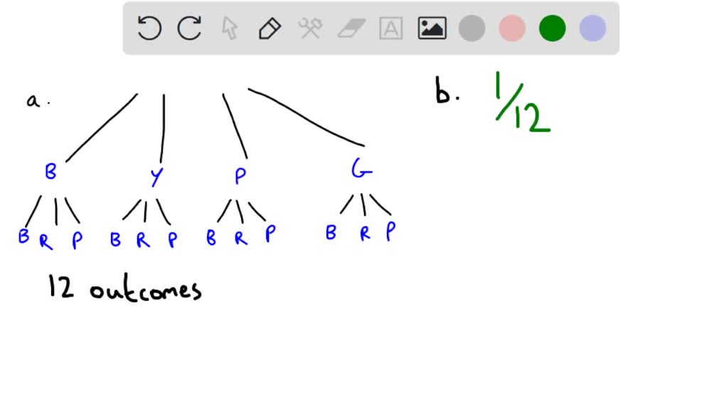 SOLVED: Melissa is designing a birthday card for her sister: She has a ...