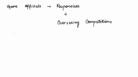 game-officials-are-accepted-as-the-rule-experts-for-any-competition-they-oversee-true-or-false-12608