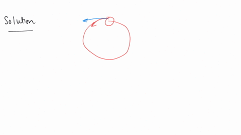what-is-the-centripetal-force