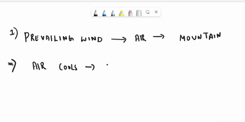 drag-each-label-to-the-correct-location-on-the-image-identify-the-steps-in-the-rainshadow-process-0-the-correct-location-on-the-image-in-the-rain-shadow-process-air-cooling-and-condensing-wa-65485