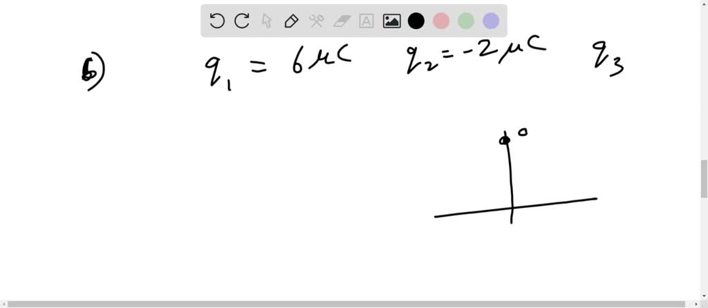 SOLVED: 5. point charge q = 5 pC is placed at the origin in Figure 1 ...