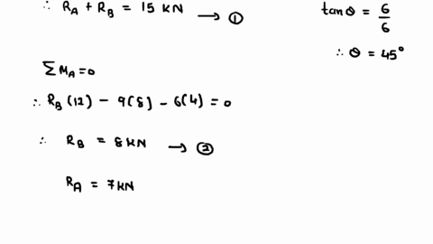 determine-the-force-in-each-member-of-the-truss-and-state-if-the-members-are-in-tension-or-compression-set-pl-6-kn-p2-9-kn-19934