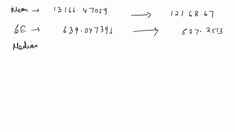 appendix-a-to-this-assignment-gives-some-data-from-a-questionnaire-your-instructions-are-consider-and-discuss-what-information-you-could-usefully-obtain-from-this-data-and-why-you-have-reach-10616