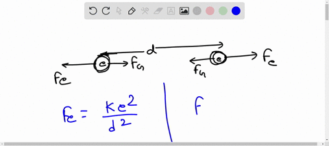 it-is-known-that-the-electric-force-of-repulsion-between-two-electrons-is-much-stronger-than-the-gravitational-attraction-for-two-electrons-at-a-distance-d-apart-calculate-the-ratio-of-the-s-00584