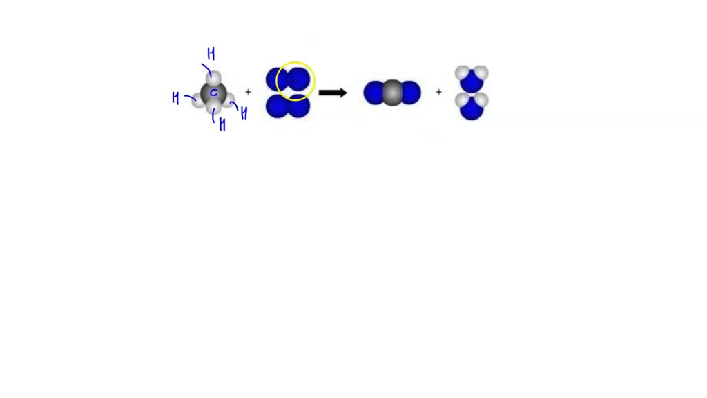 SOLVED: The image shows the combustion of methane. Which equation ...