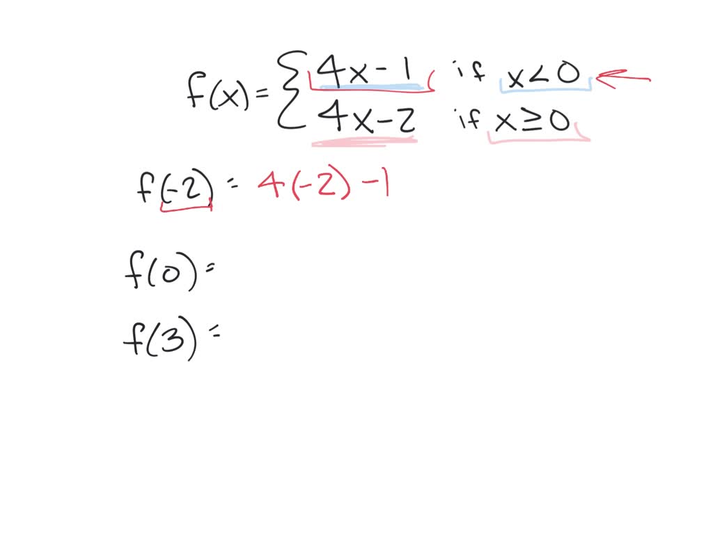 Solved Determine The Values Of X1 And X2 After 2 Iterations Assume