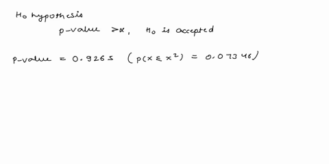 the-following-sample-data-are-from-normal-population-10-9-12-14-13-11-7-4_-what-is-the-point-estimate-of-the-population-mean-b-what-is-the-point-estimate-of-the-population-standard-deviation-26365